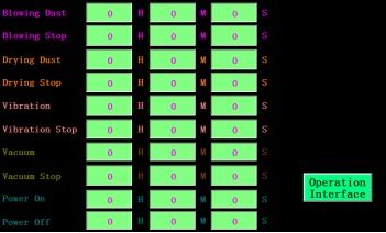 PV 모듈 바이패스 다이오드 먼지 테스트 챔버 기계 (IP6X) 환경 먼지 검증 검사기 먼지 저항 강도 테스트 장비