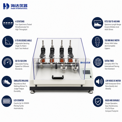 HAIDA Finished Shoe Flexing Tester SATRA TM92 Shoe Flex Resistance Testing Machine 4 Stations LCD Counter Shoe Test Equipment